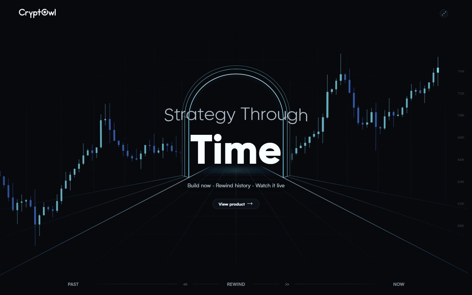 CryptOwl — next case study