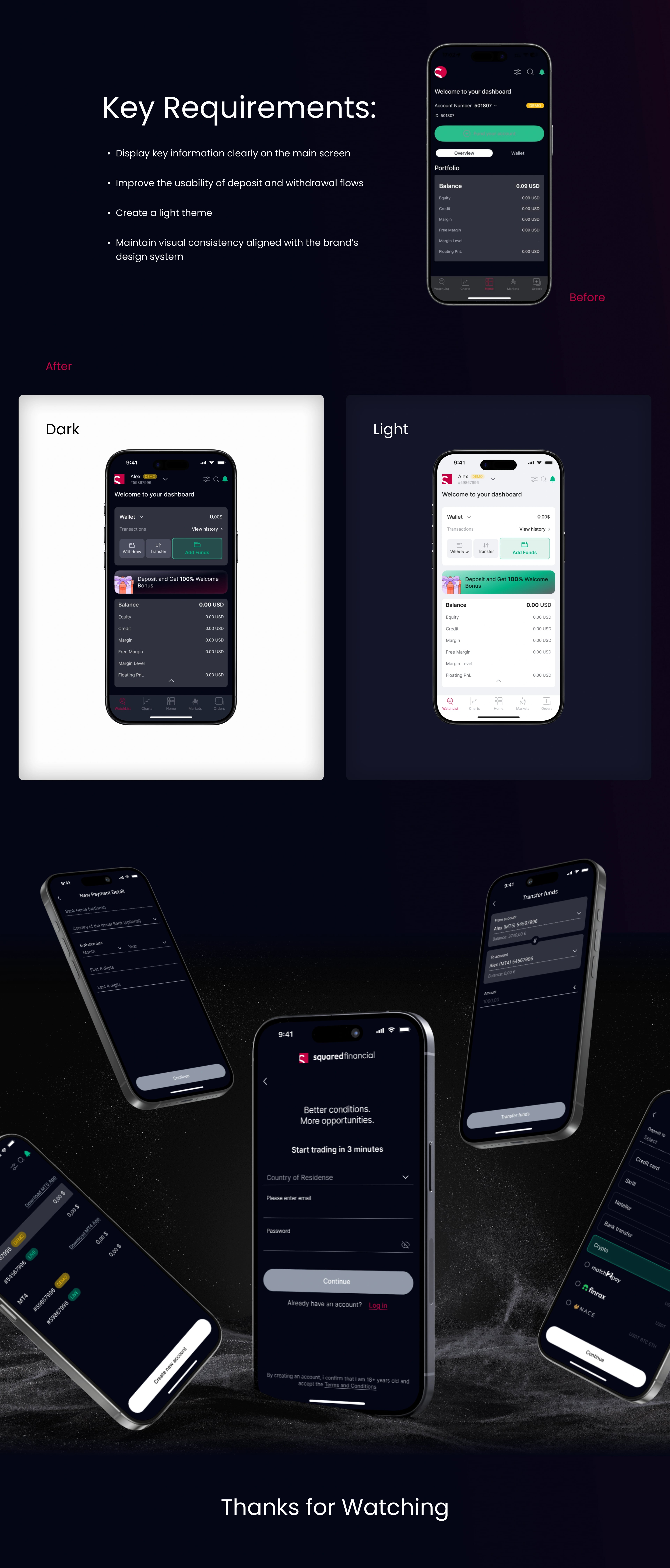 Squared Financial — Trading Platform — UI/UX design screen 2